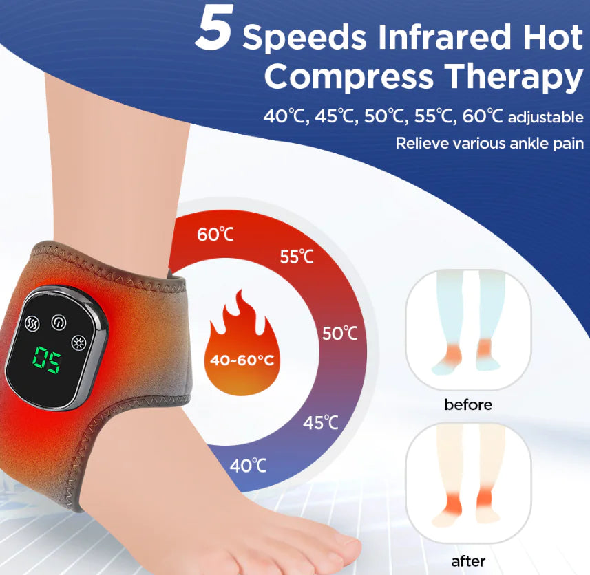 MotionaCare NeuroPulse™ – Foot & Ankle Therapy System