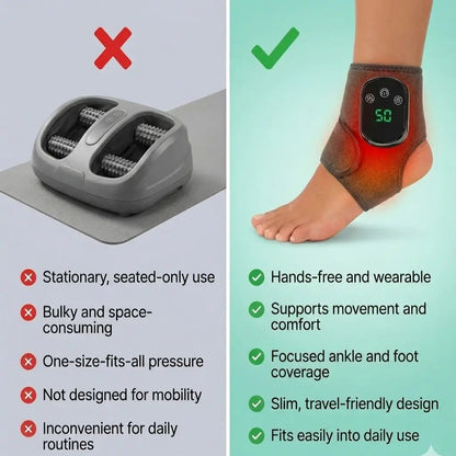 MotionaCare NeuroPulse™ – Foot & Ankle Therapy System